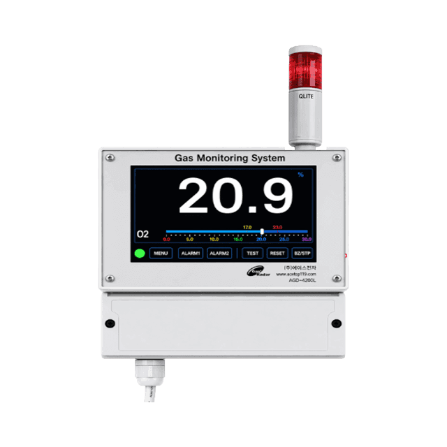 AGR-4200L 가스경보 수신기 (2채널) 제품 이미지