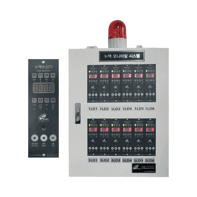 ALR-400TN Leak Detection Alarm System product image