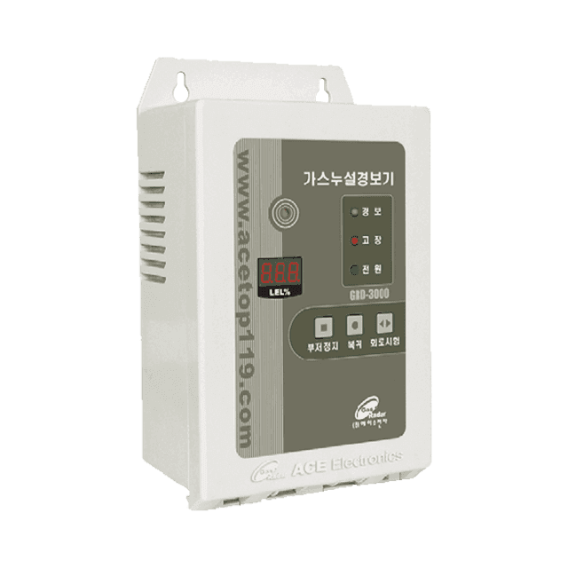 GRD-3000 Single-Channel Dedicated product image