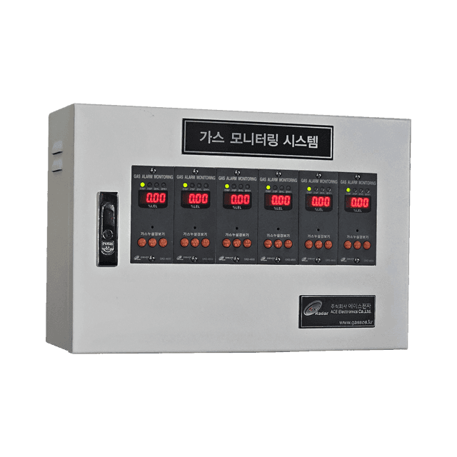 GRD-4800 Multi-Channel (Expandable from 2 to N Channels) product image